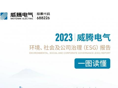 BBIN宝盈集团电气宣布2023年ESG报告 践行经济社会周全协调可一连生长