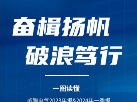 一图读懂BBIN宝盈集团电气2023年报&2024年一季报